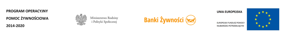 bank zywnosci